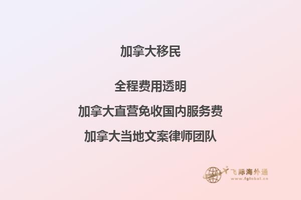 加拿大联邦创业移民 ，suv 项目风险2.jpg