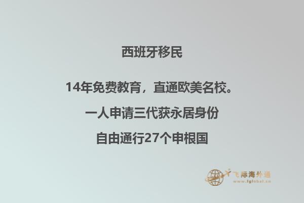 西班牙非盈利性居留(3万欧).jpg