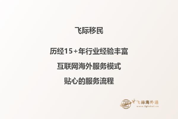 葡萄牙基金移民拿的是黄金居留卡吗？赎回还能申请永居吗？