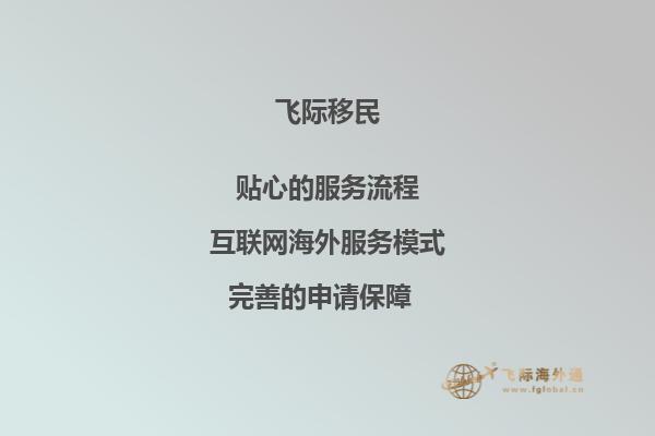 欧洲房产