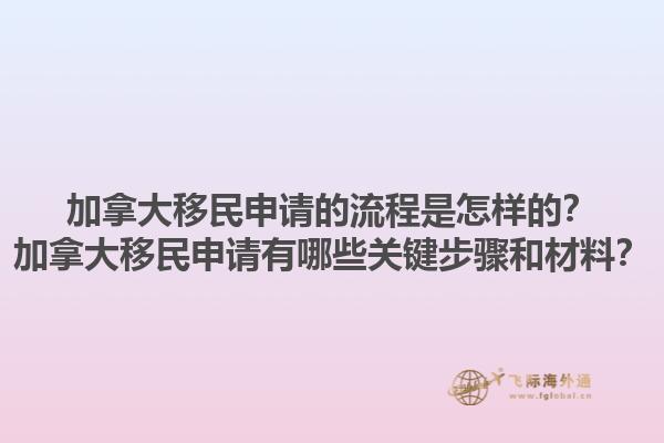 加拿大移民申请的流程是怎样的？加拿大移民申请有哪些关键步骤和材料？1.jpg