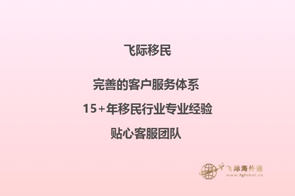 提问，提问，去澳洲留学三年，国内手机号怎么办1.jpg